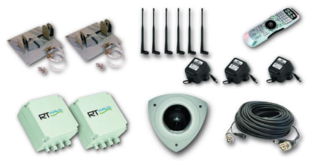EV-L2R5803 - VideoComm RT Wave Camera : 